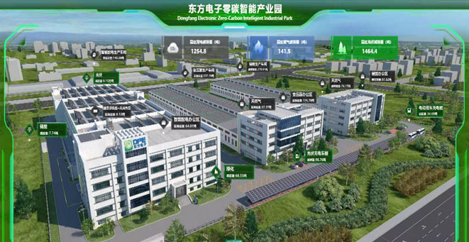 腾博官网零碳智能产业园零碳智慧工业园区项目